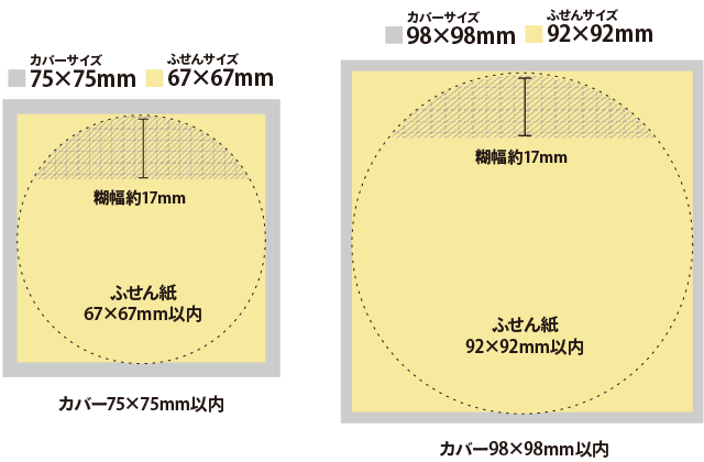 型抜きふせん（カバー無し）ふせんサイズ