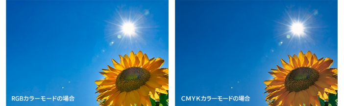 カラーモードについて