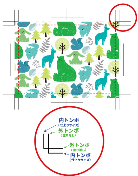 トンボ(トリムマーク)の設定について