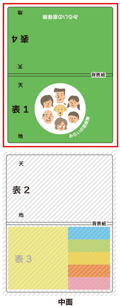 カバー付きふせん(4/0Cの場合)