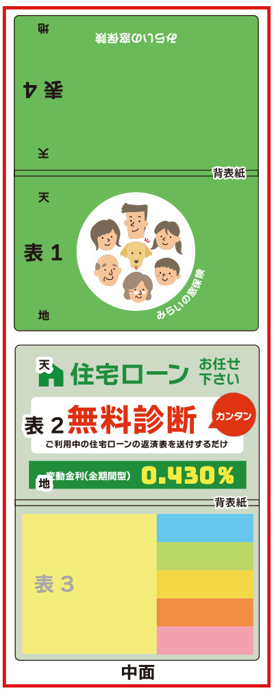 カバー付きふせん(4/4Cの場合)