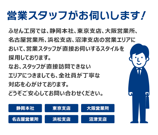 営業スタッフが直接お伺いします！
