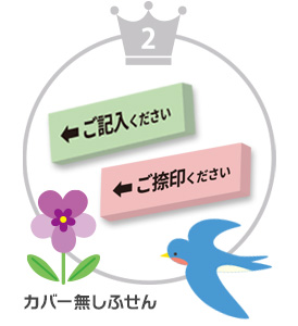 ランキング2位